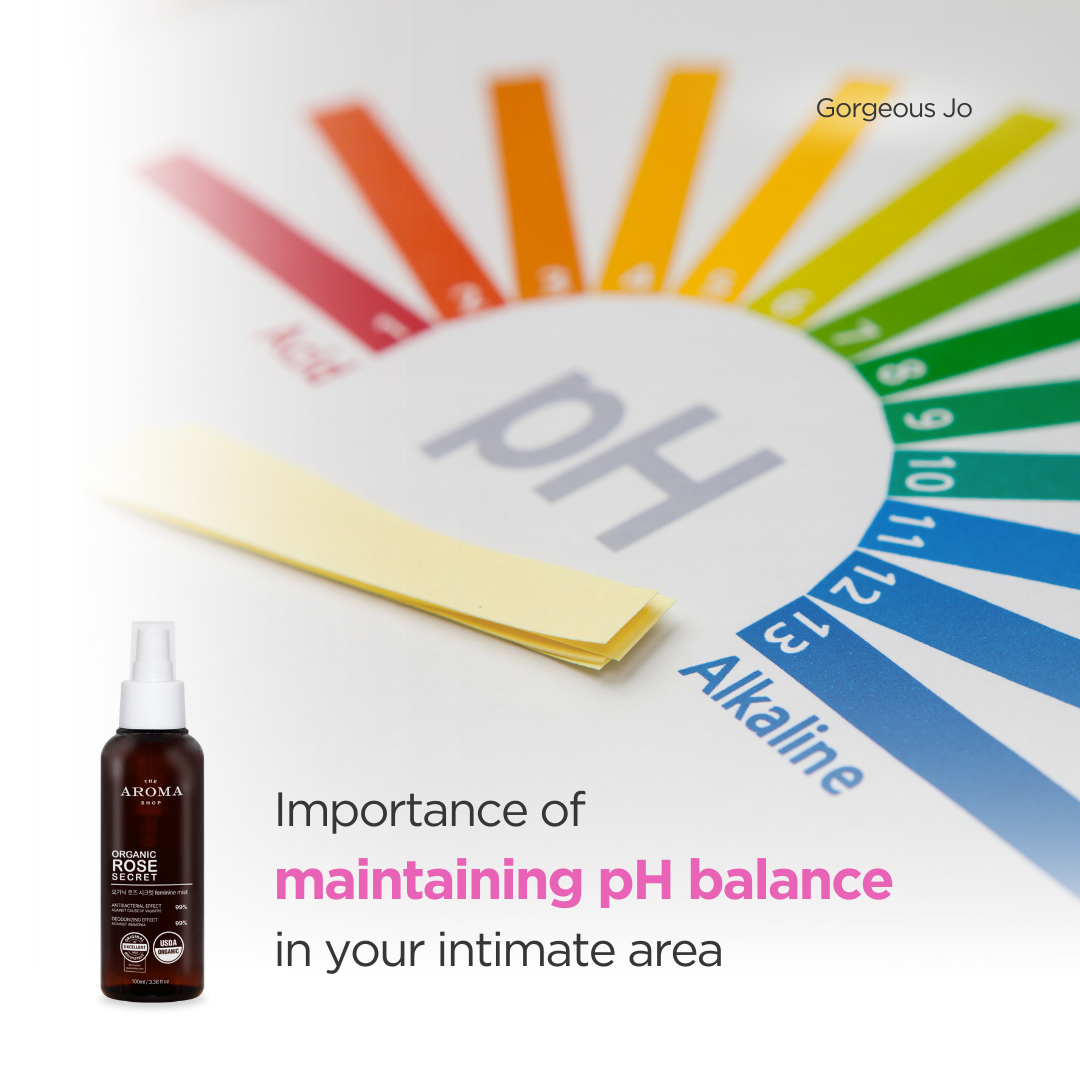 Importance of Maintaining pH Balance in Your Intimate Area - GJ Group Sdn Bhd