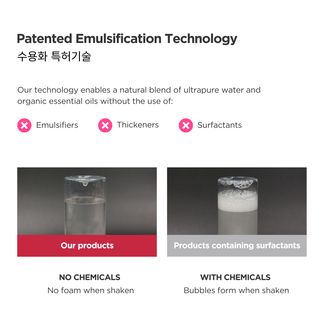 The Aroma Shop Organic Rose Toner