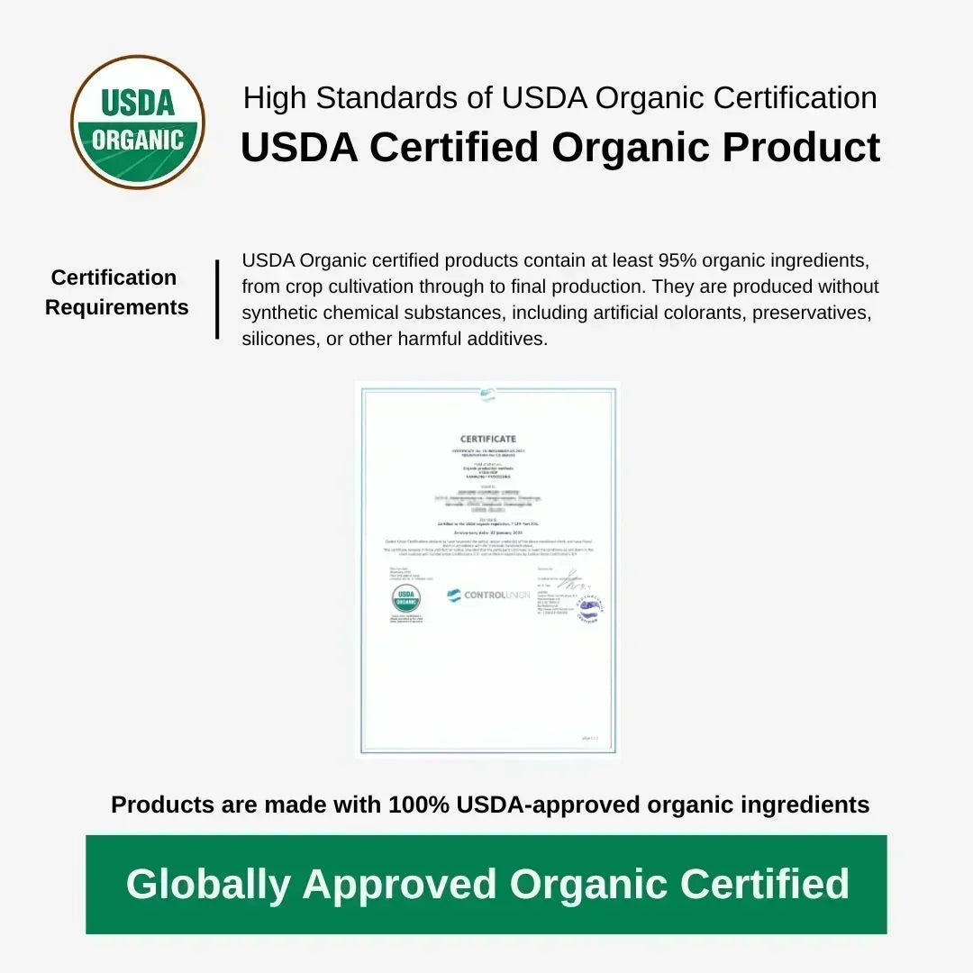 USDA Organic certification label with a certificate on a white background
