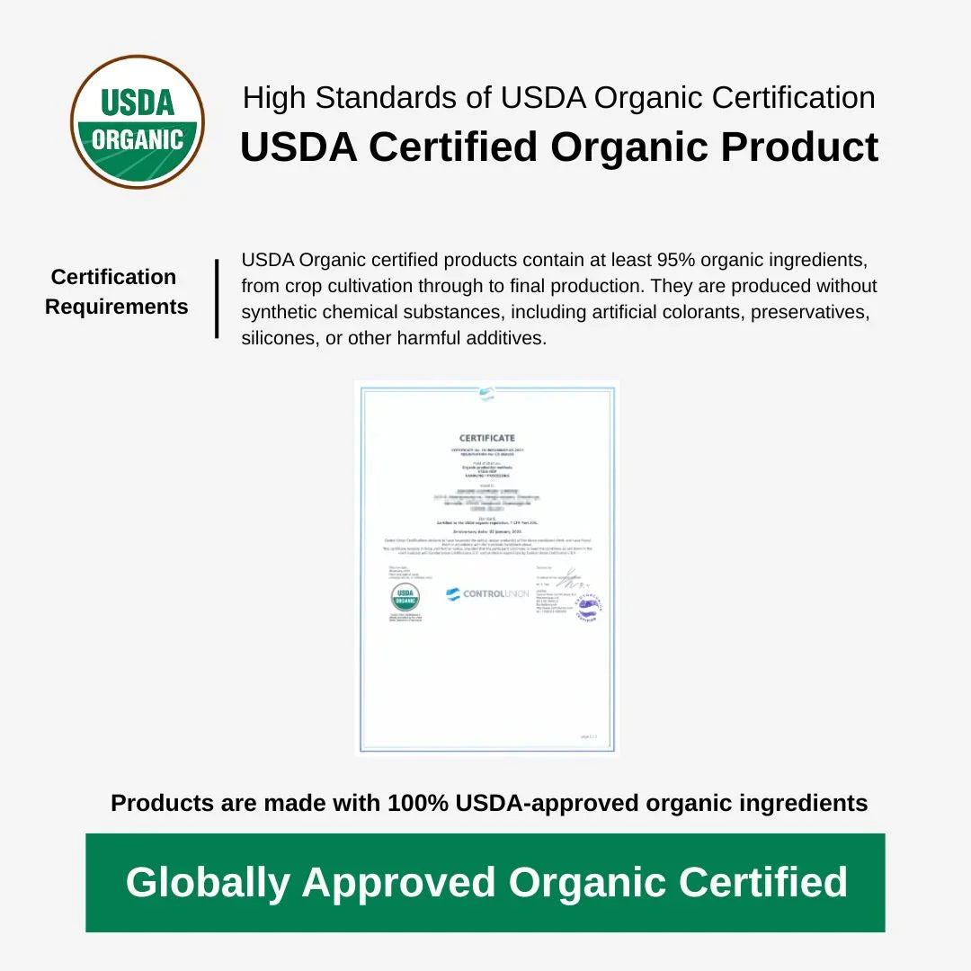 USDA Organic certification graphic with a certificate on a white background