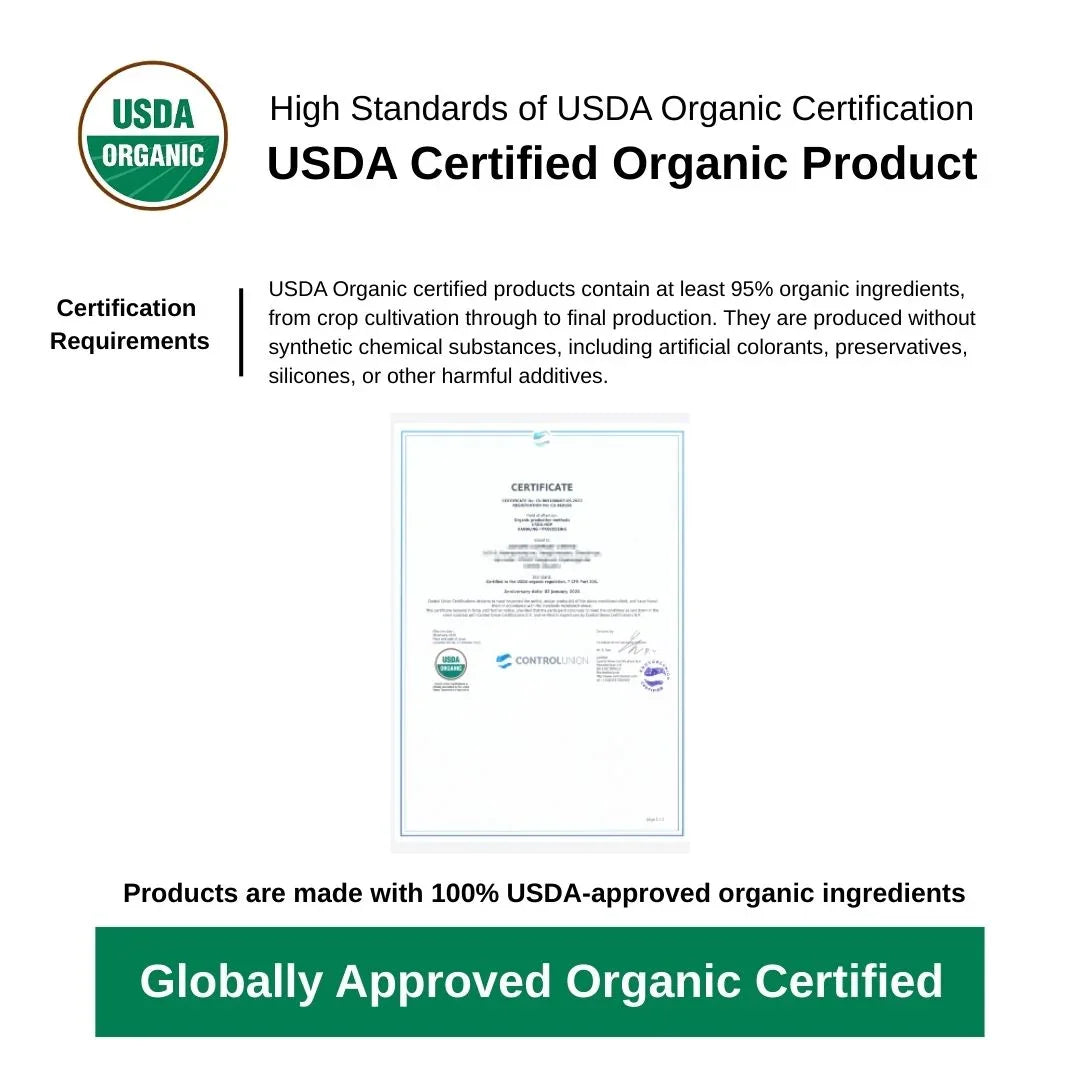 USDA Organic certification label with a certificate on a white background