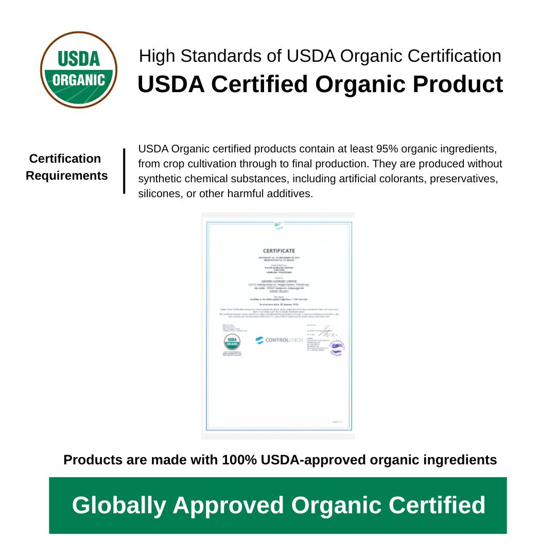 USDA Organic certification label with a certificate on a white background