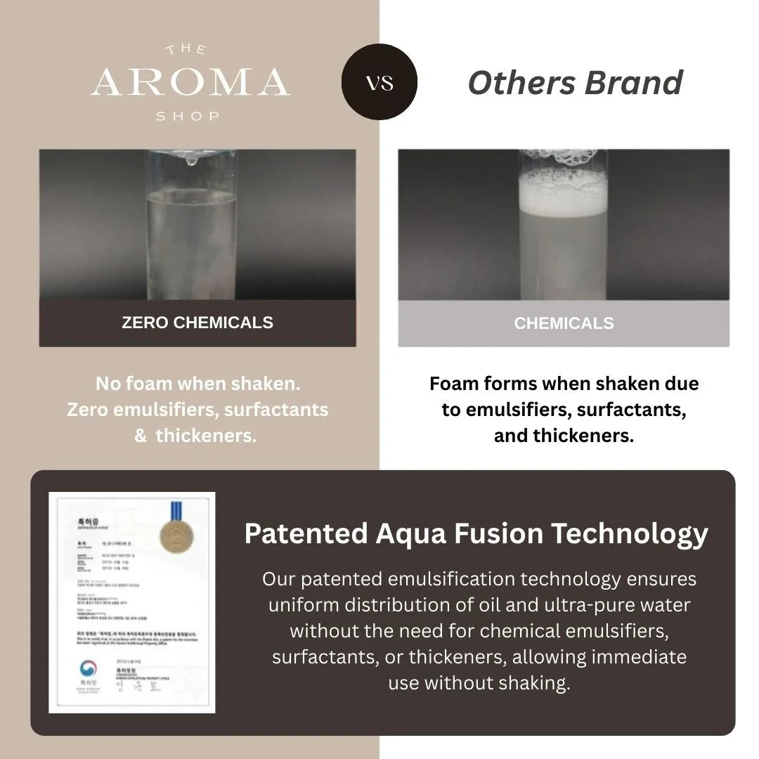 Comparison between 'The Aroma Shop' and 'Others Brand' with text about chemical use and patented technology.