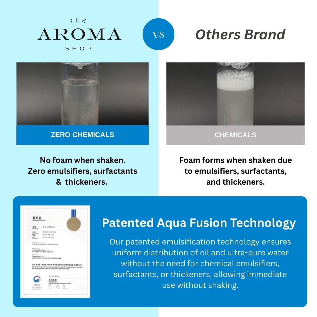 Comparison between 'The Aroma Shop' and 'Others Brand' products with text and images on a blue background.