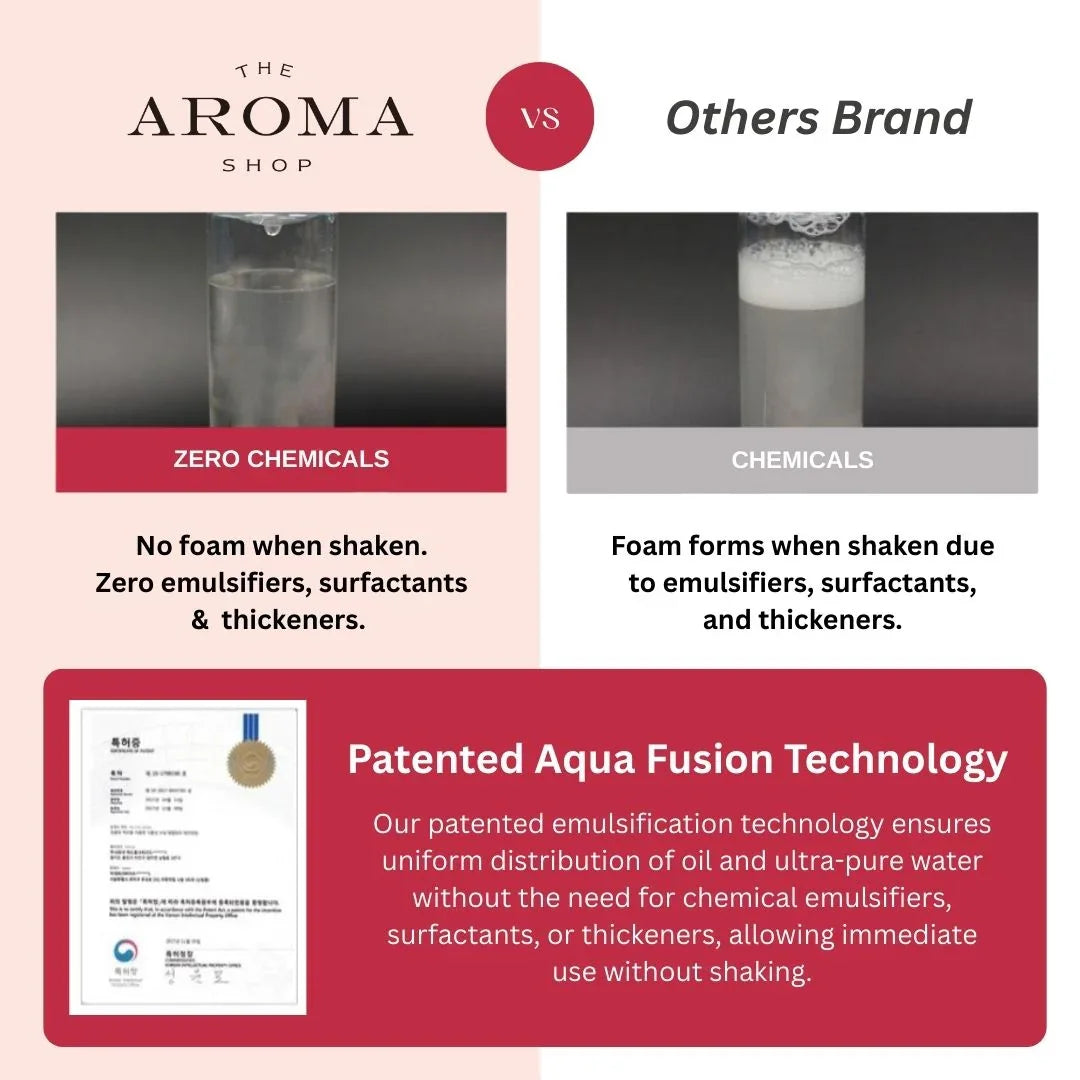 Comparison between 'The Aroma Shop' and 'Others Brand' products with text and images on a pink and gray background.