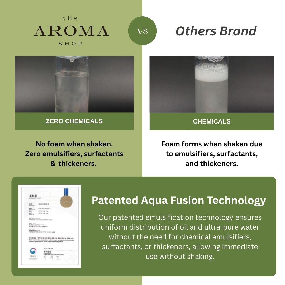 Comparison chart between 'The Aroma Shop' and 'Others Brand' with text about chemical use and patented technology.