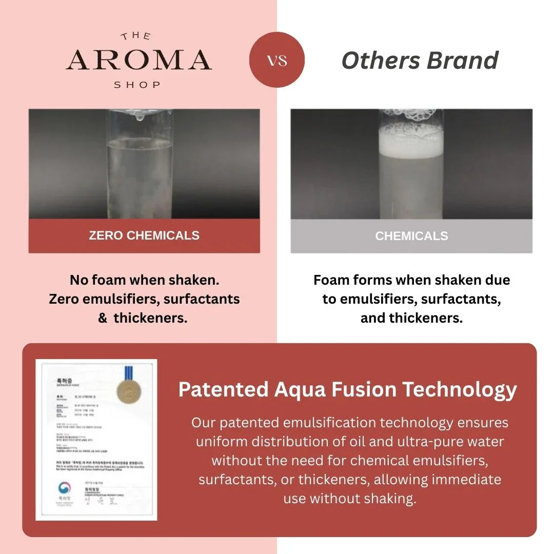 Comparison between 'The Aroma Shop' and 'Others Brand' with text and images on a pink background.