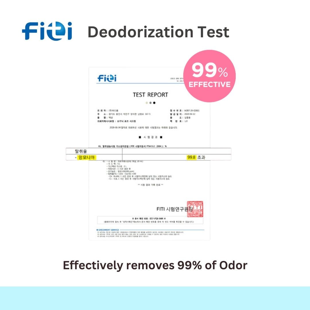 FiiTi deodorization test report with 99% effectiveness on a white background