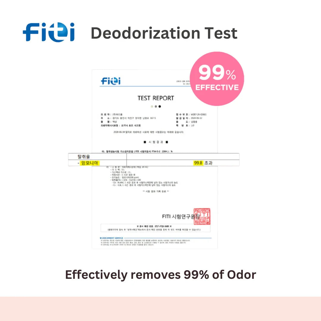 Fitti deodorization test report with 99% effectiveness on a white background