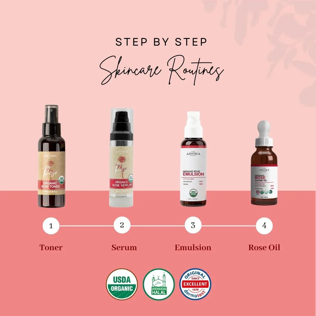 Step-by-step skincare routine with products on a pink background