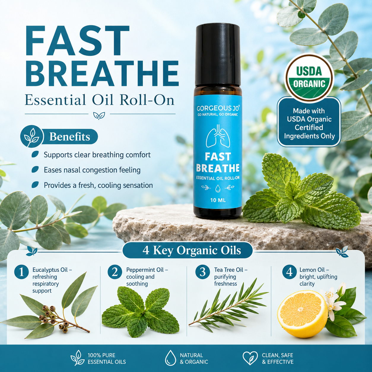 Fast Breathe Roll-On (10ml)