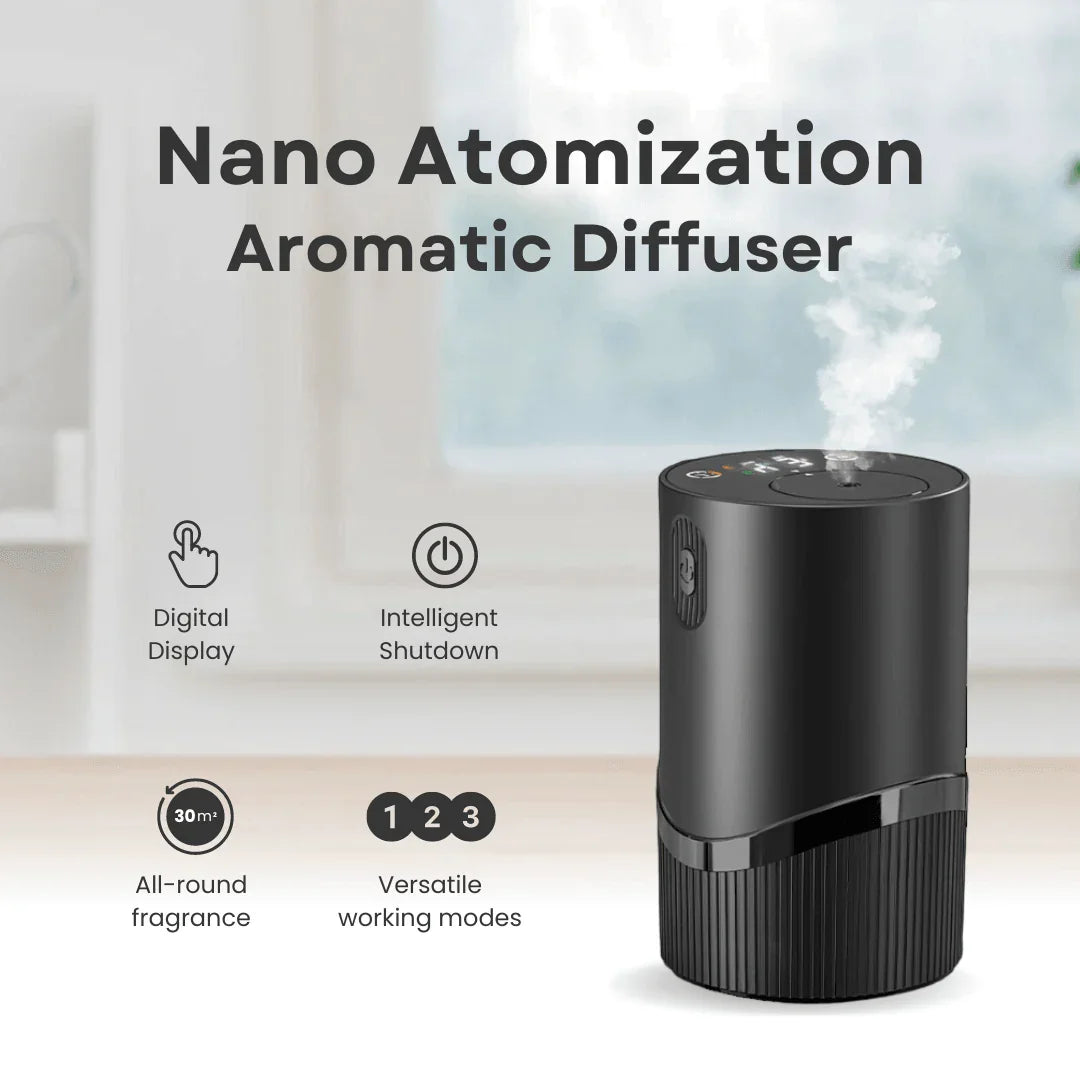 Aromatic Diffuser - GJ Group Sdn Bhd