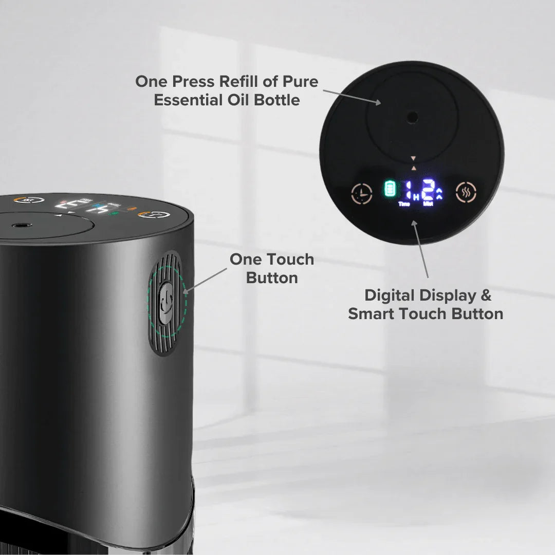 Essential Oil Diffuser