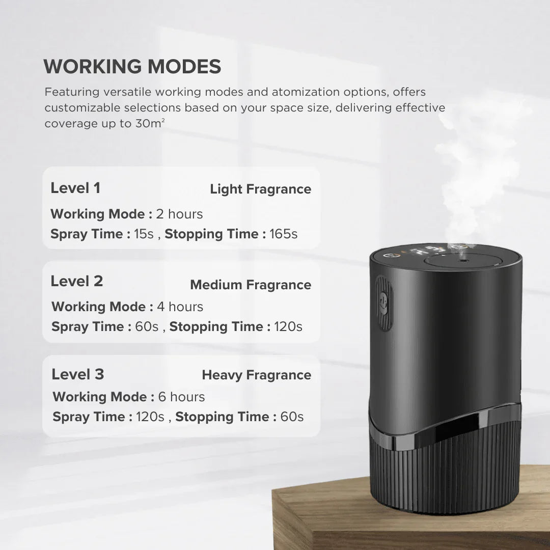 Essential Oil Diffuser