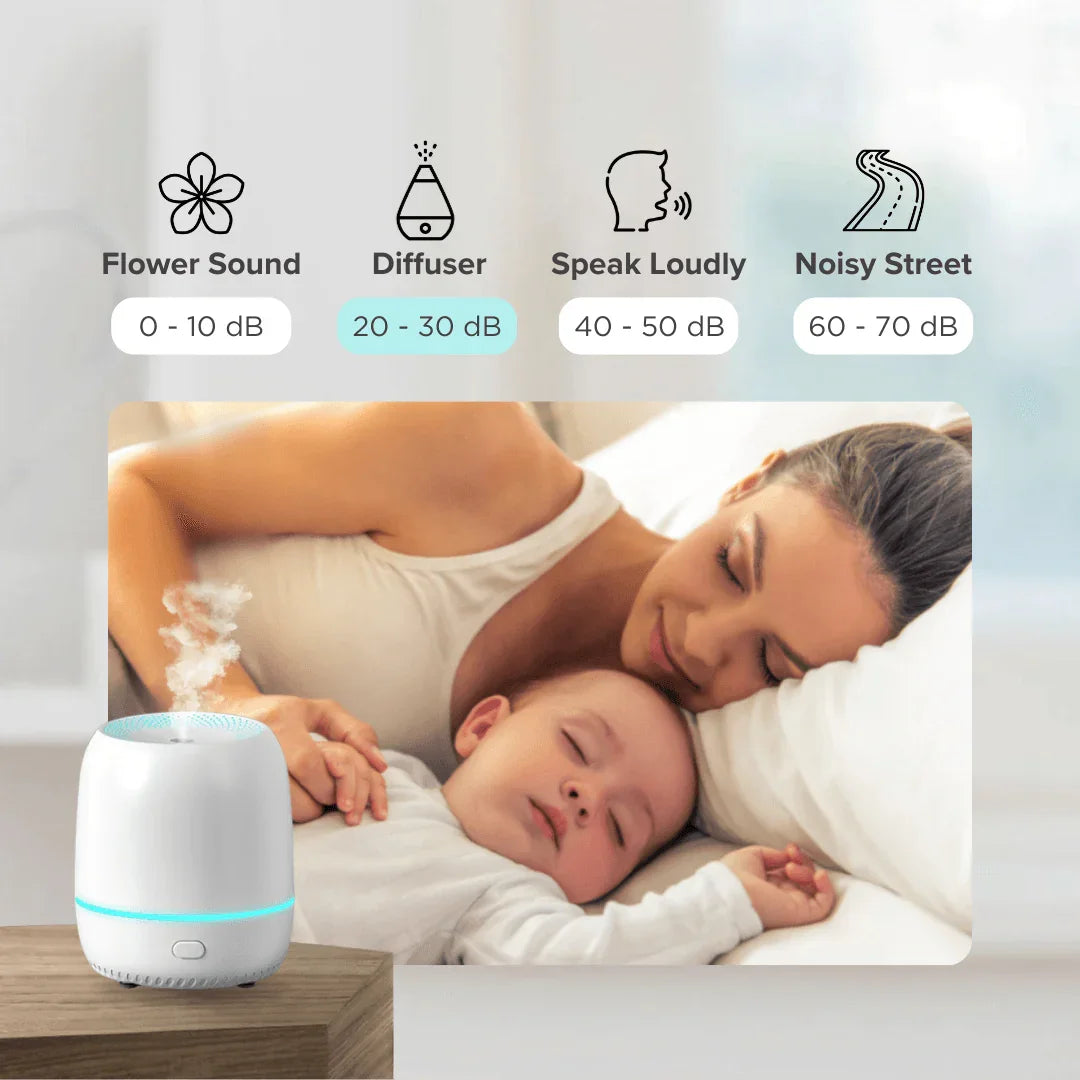 Defeuser Aquatic Light Diffuser - Essential Oil Aromatherapy Diffuser | Gorgeous ...